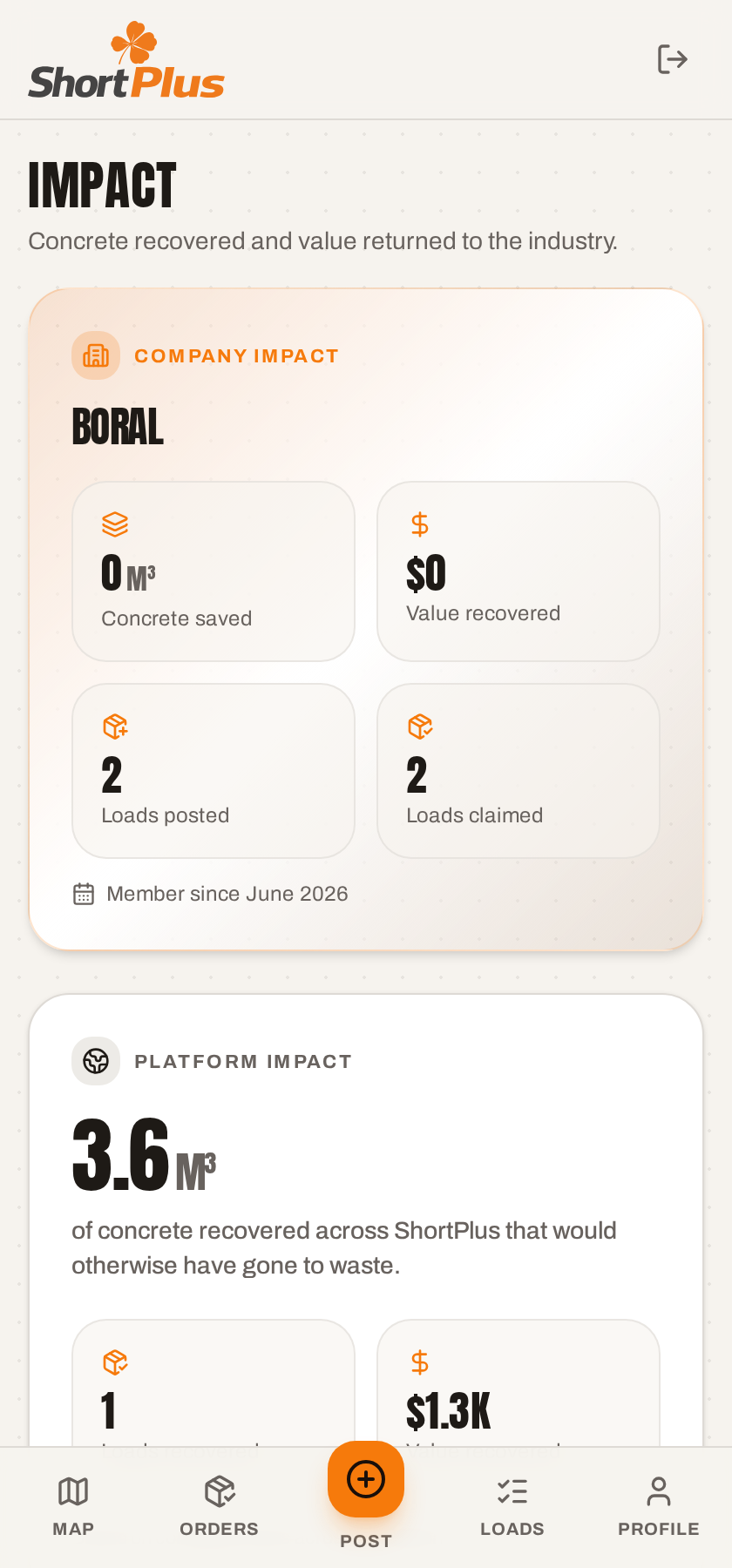 SHORTPLUS — detail 5