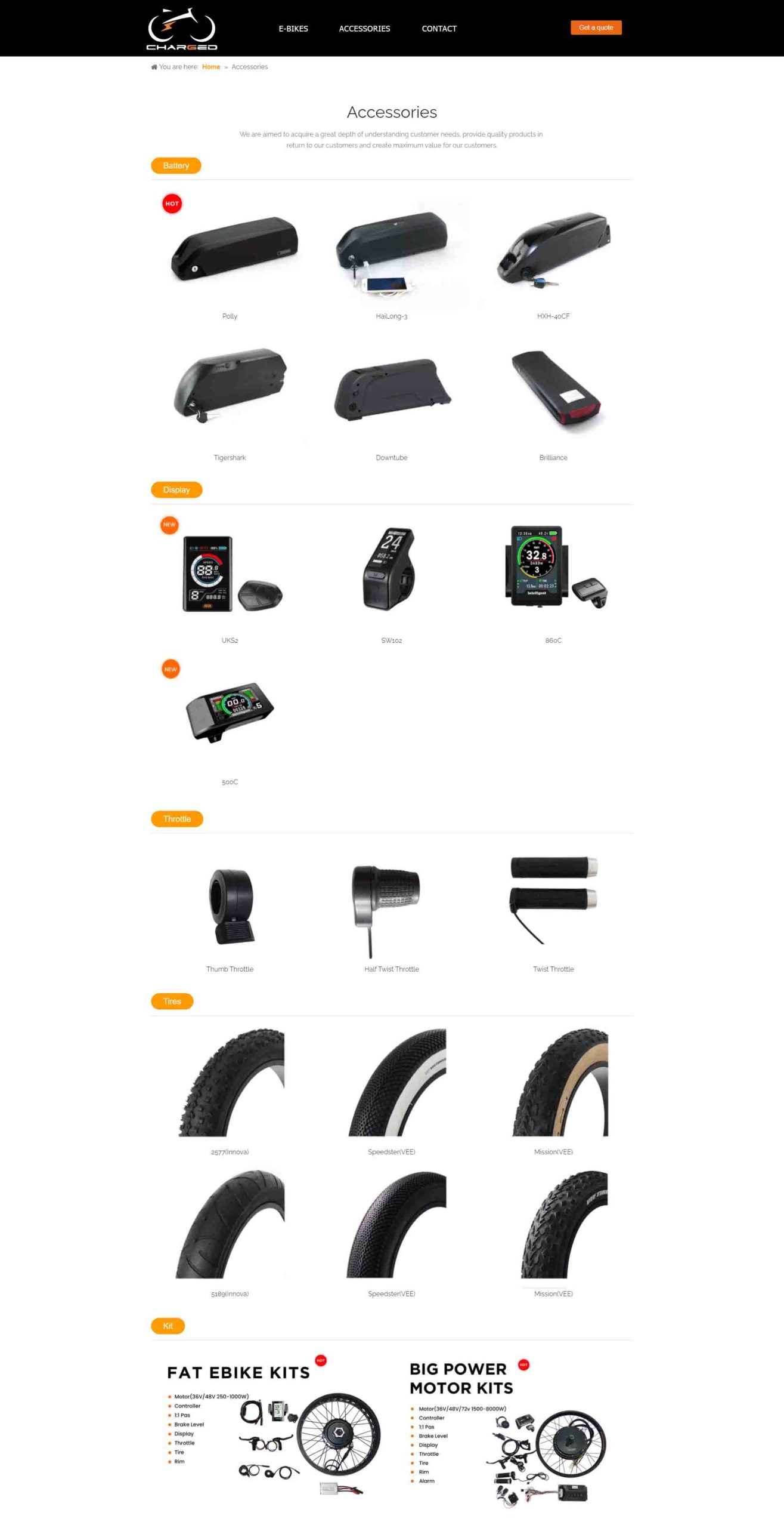 CHARGED BIKES — 1.2