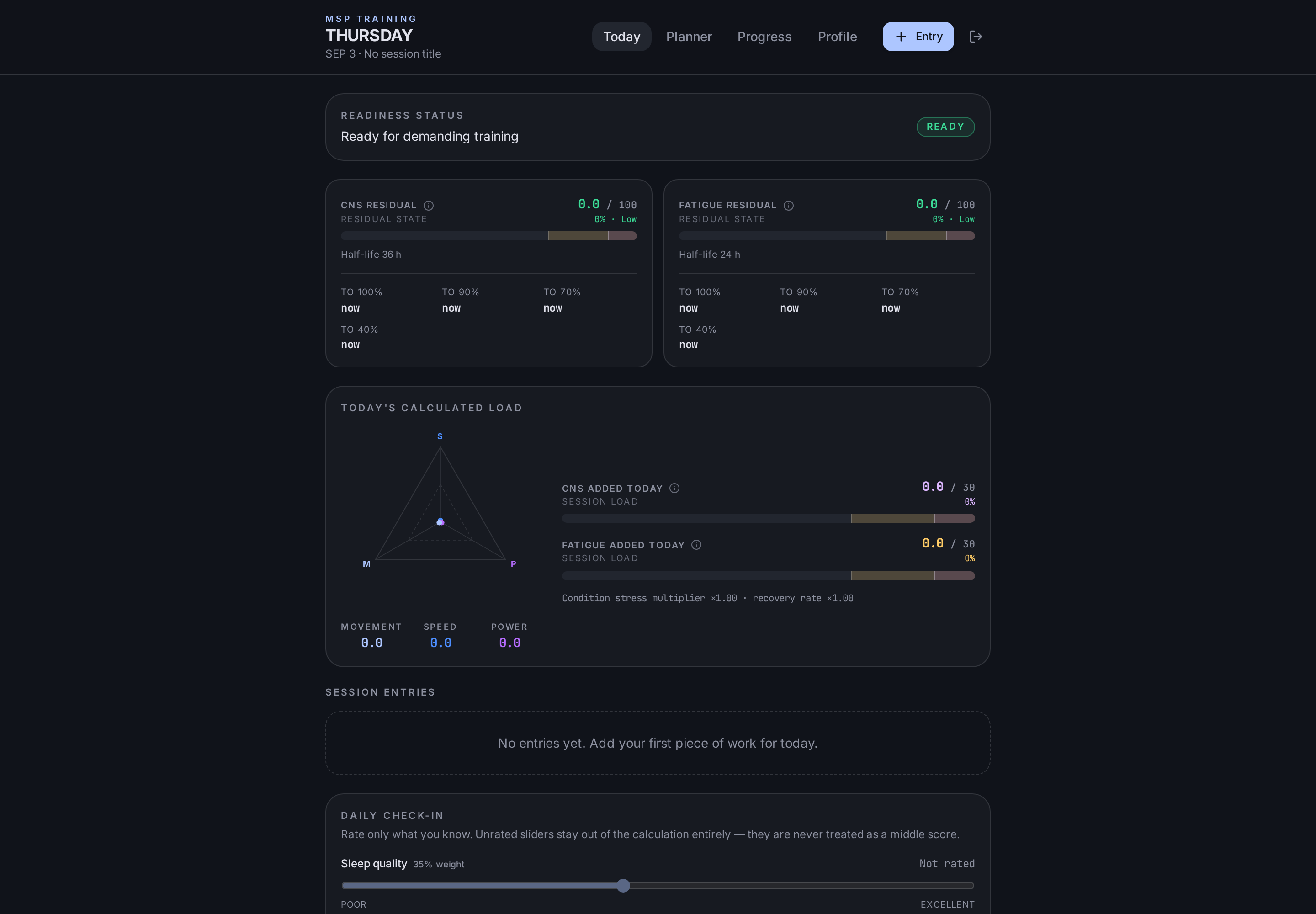 MSP PERFORMANCE — 1.1