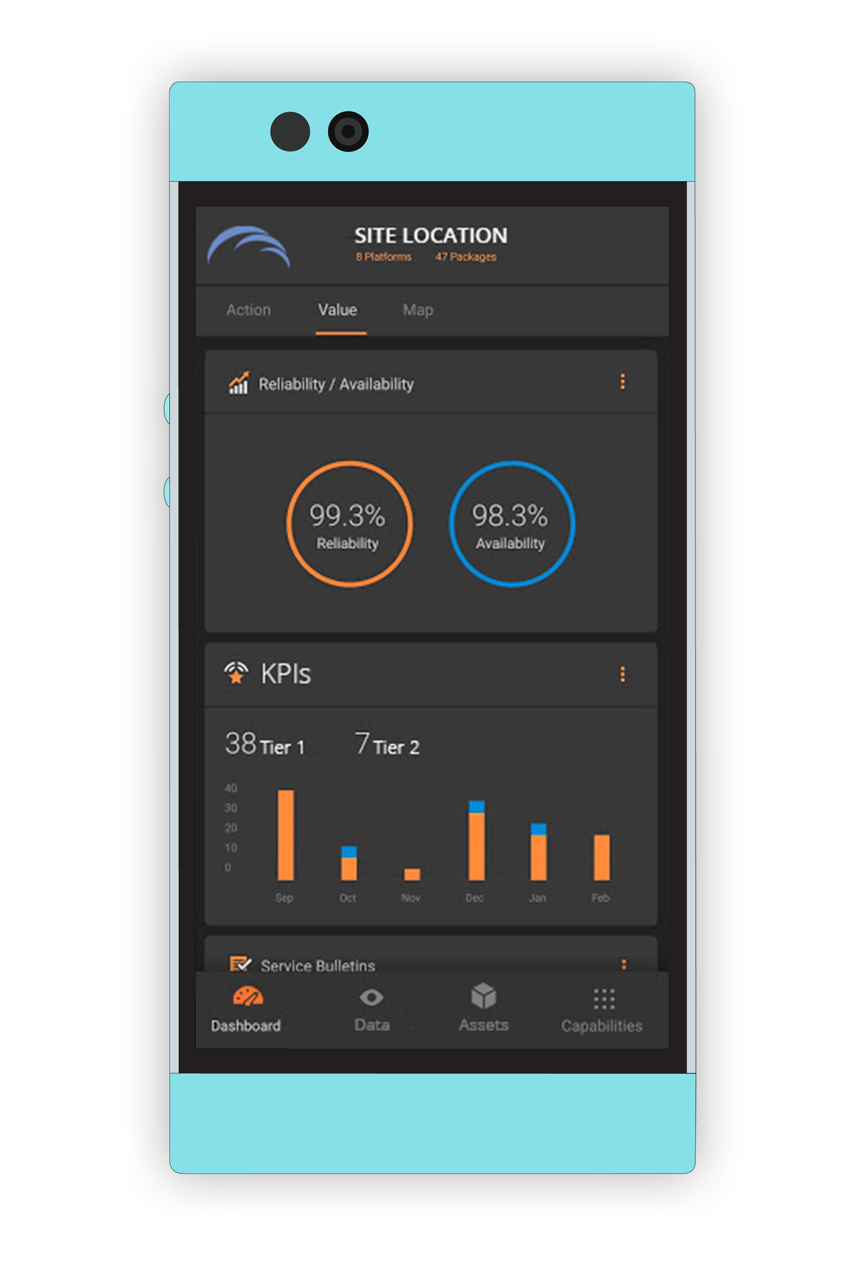 MACHINERY MANAGEMENT SOFTWARE — 1.2